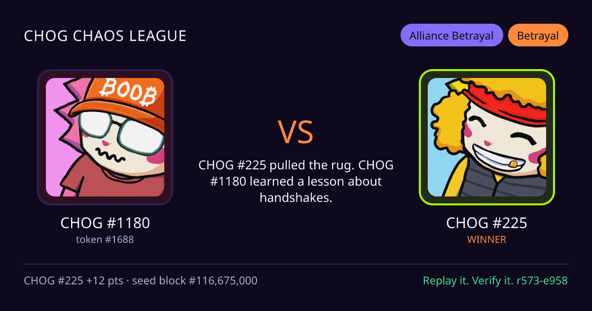 Highlight card: CHOG #1180 versus CHOG #225