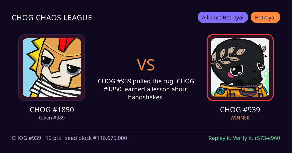 Highlight card: CHOG #1850 versus CHOG #939