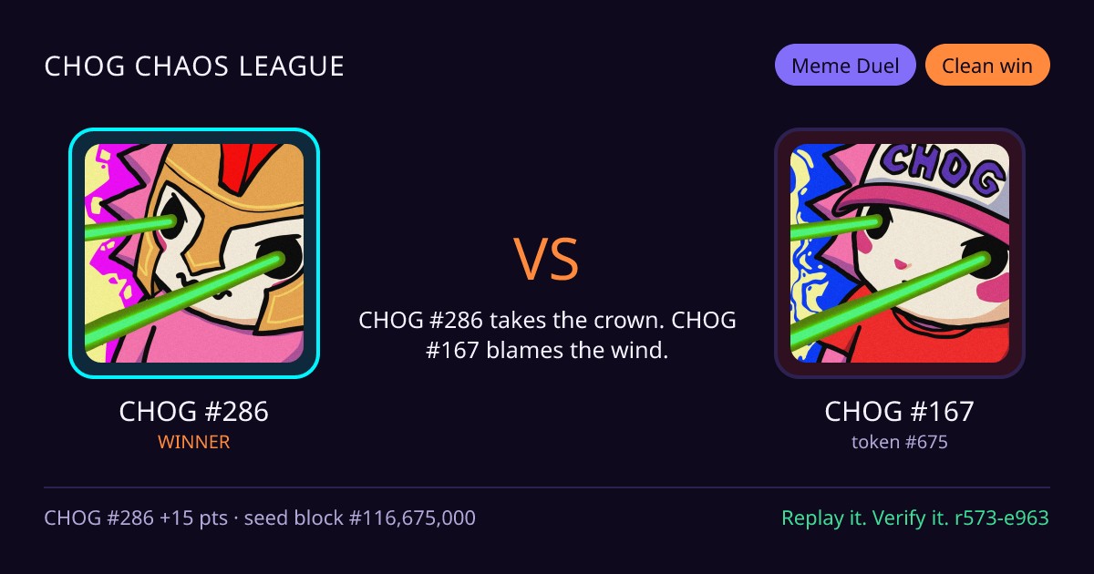 Highlight card: CHOG #286 versus CHOG #167