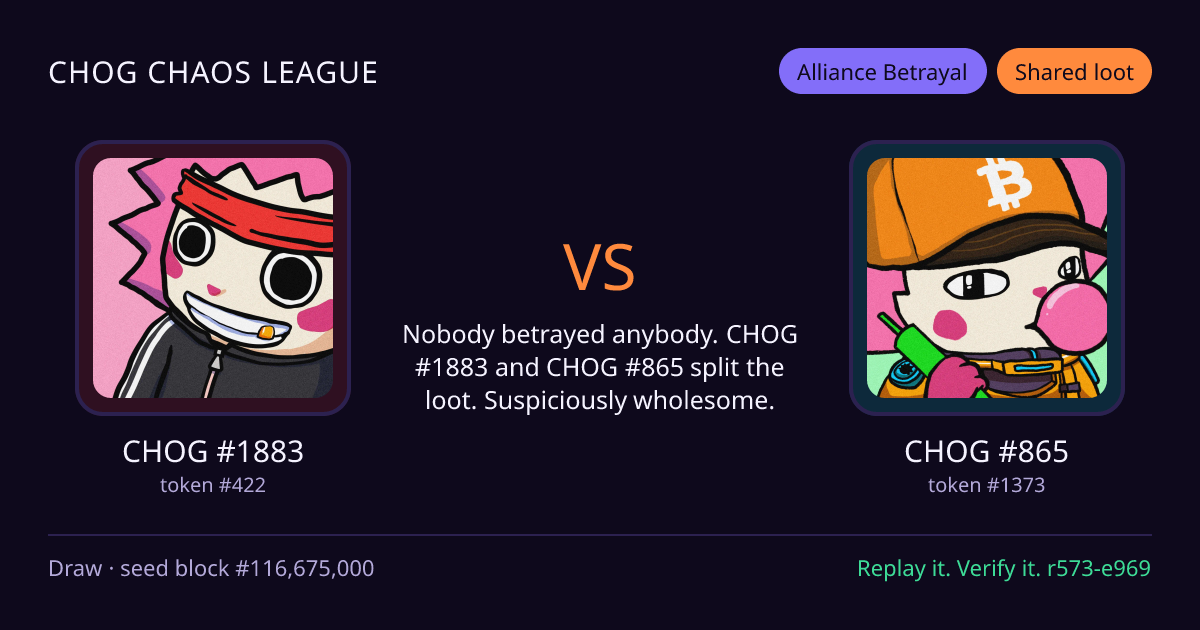 Highlight card: CHOG #1883 versus CHOG #865