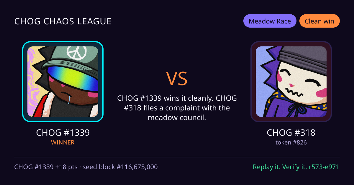 Highlight card: CHOG #1339 versus CHOG #318