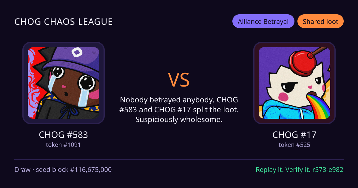 Highlight card: CHOG #583 versus CHOG #17