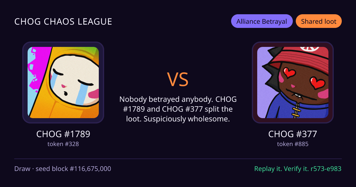 Highlight card: CHOG #1789 versus CHOG #377