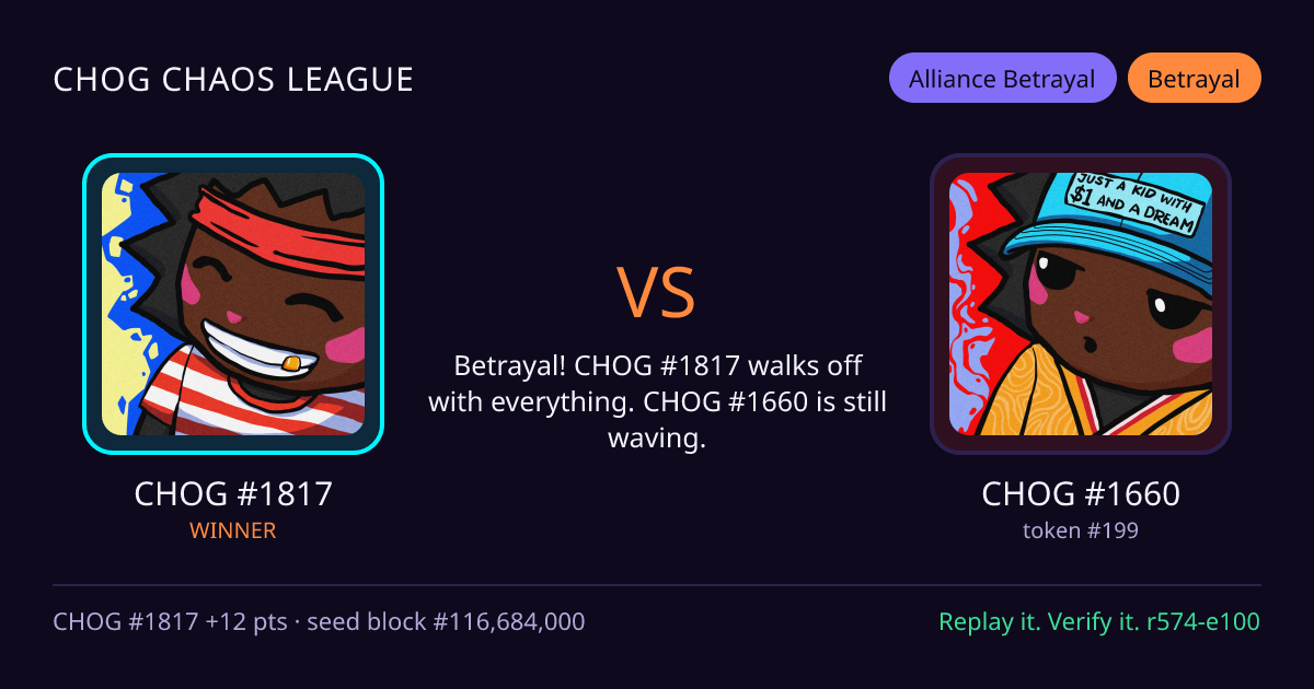 Highlight card: CHOG #1817 versus CHOG #1660