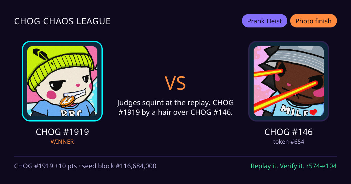 Highlight card: CHOG #1919 versus CHOG #146