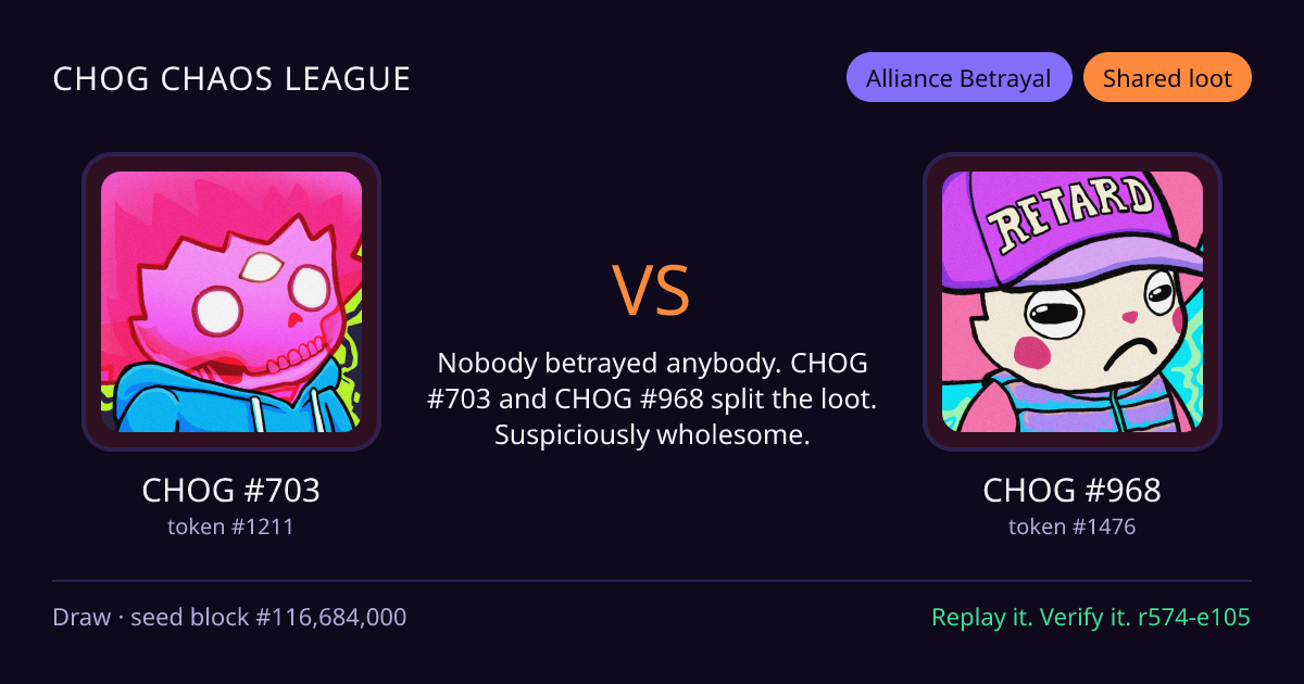 Highlight card: CHOG #703 versus CHOG #968