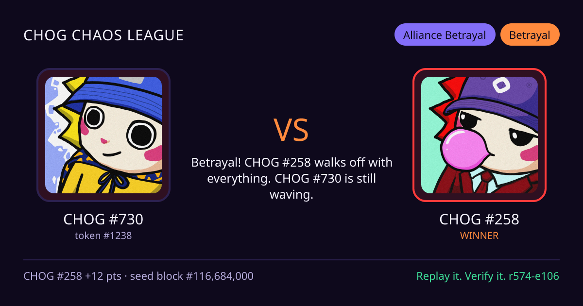 Highlight card: CHOG #730 versus CHOG #258
