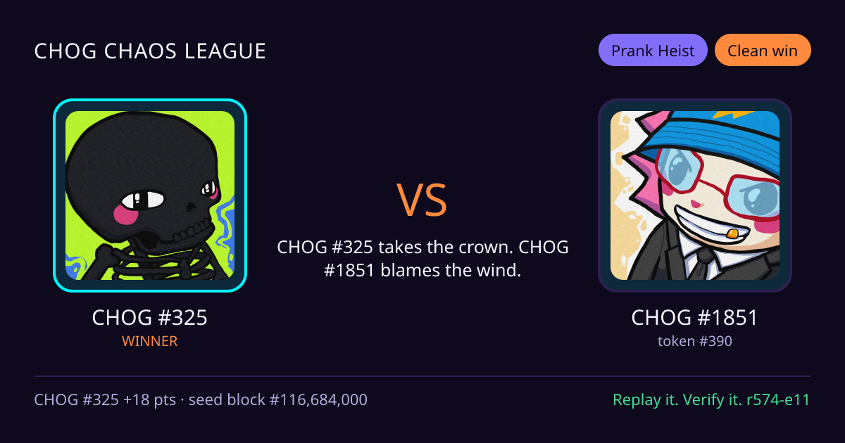 Highlight card: CHOG #325 versus CHOG #1851