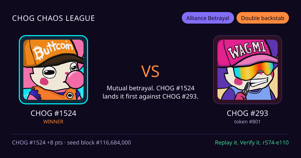 Highlight card: CHOG #1524 versus CHOG #293