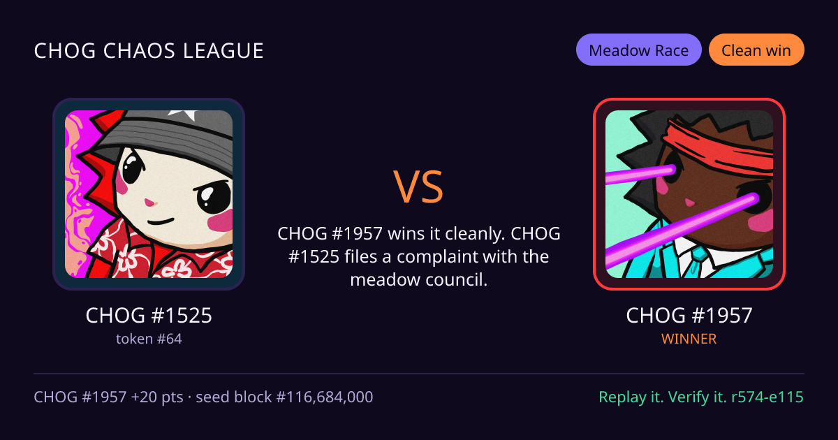 Highlight card: CHOG #1525 versus CHOG #1957