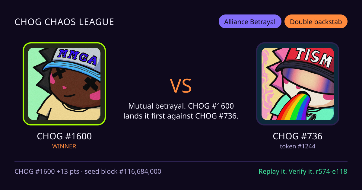 Highlight card: CHOG #1600 versus CHOG #736