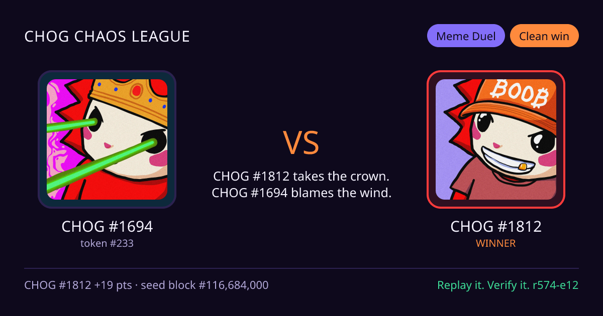 Highlight card: CHOG #1694 versus CHOG #1812