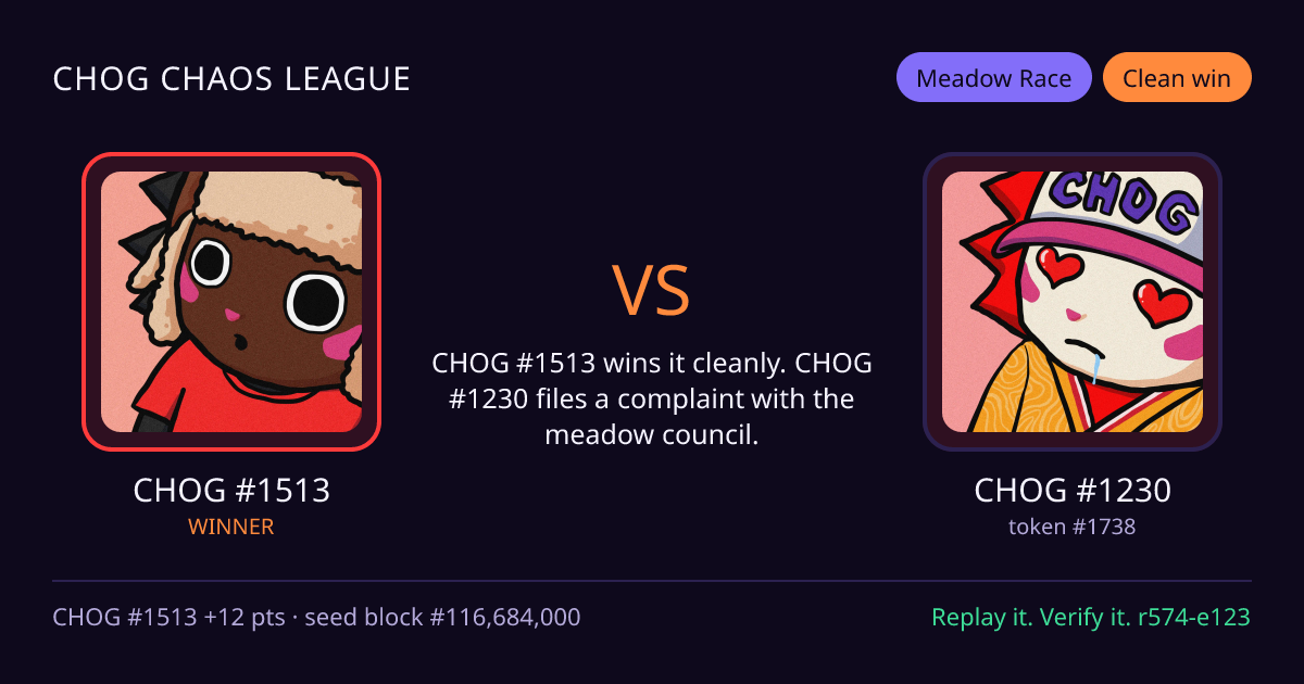 Highlight card: CHOG #1513 versus CHOG #1230