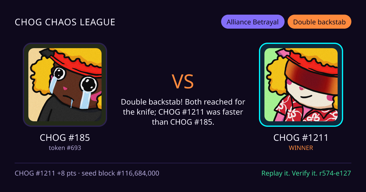 Highlight card: CHOG #185 versus CHOG #1211