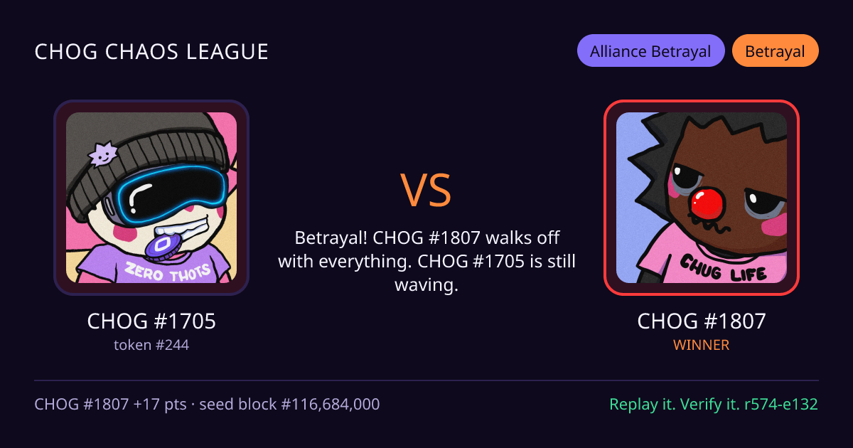 Highlight card: CHOG #1705 versus CHOG #1807