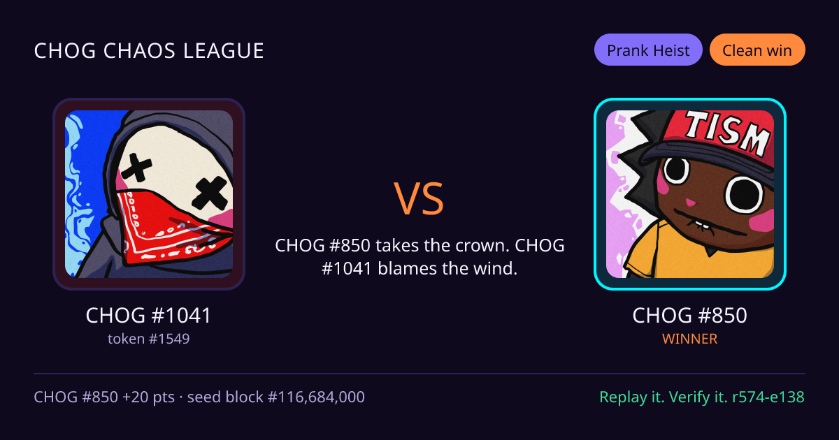 Highlight card: CHOG #1041 versus CHOG #850