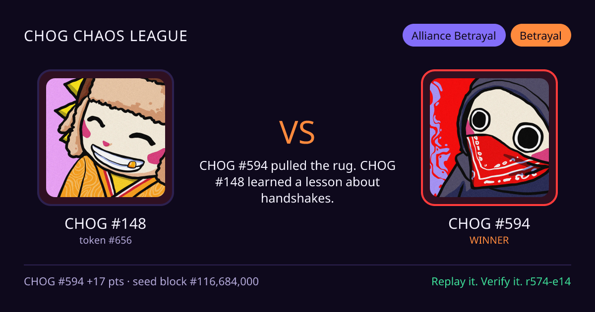 Highlight card: CHOG #148 versus CHOG #594