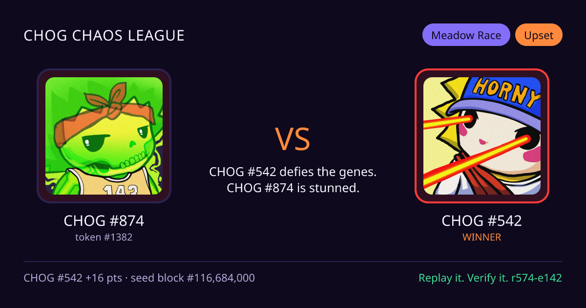 Highlight card: CHOG #874 versus CHOG #542