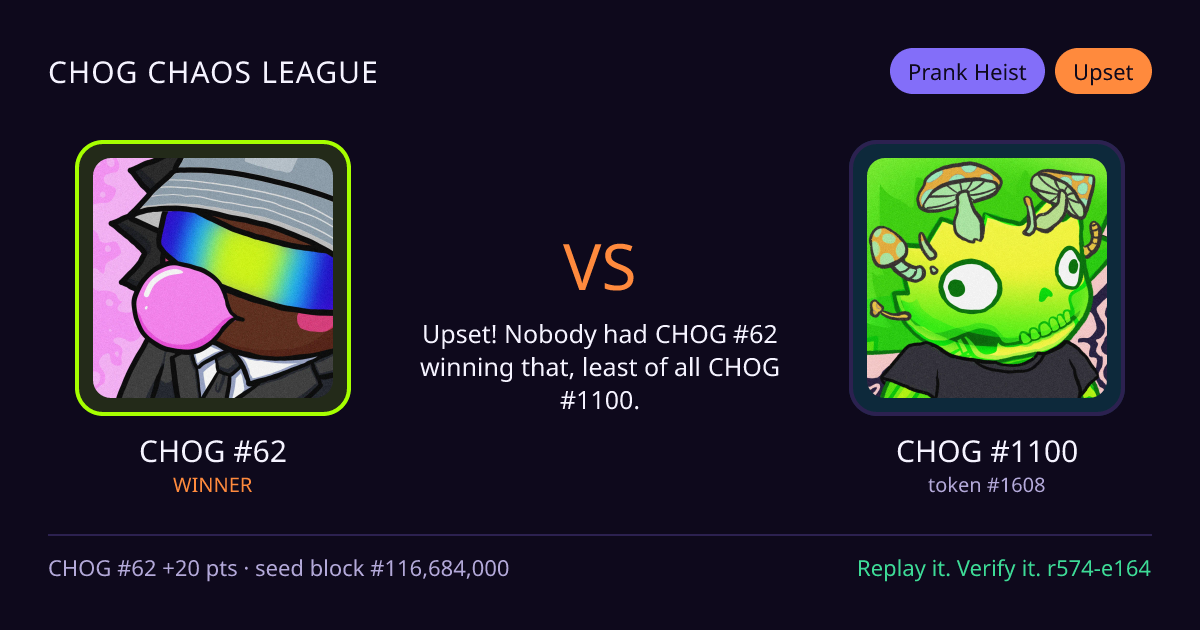 Highlight card: CHOG #62 versus CHOG #1100