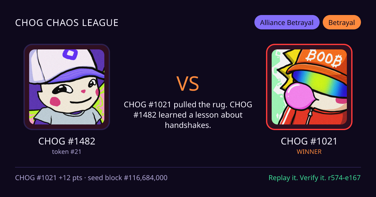 Highlight card: CHOG #1482 versus CHOG #1021