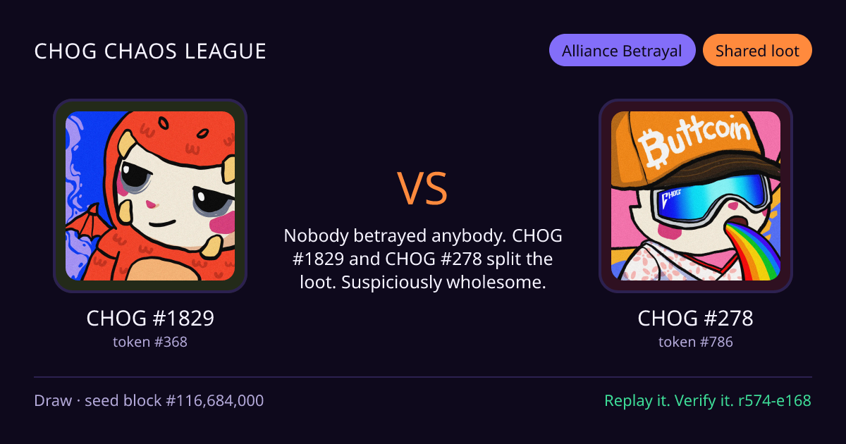 Highlight card: CHOG #1829 versus CHOG #278