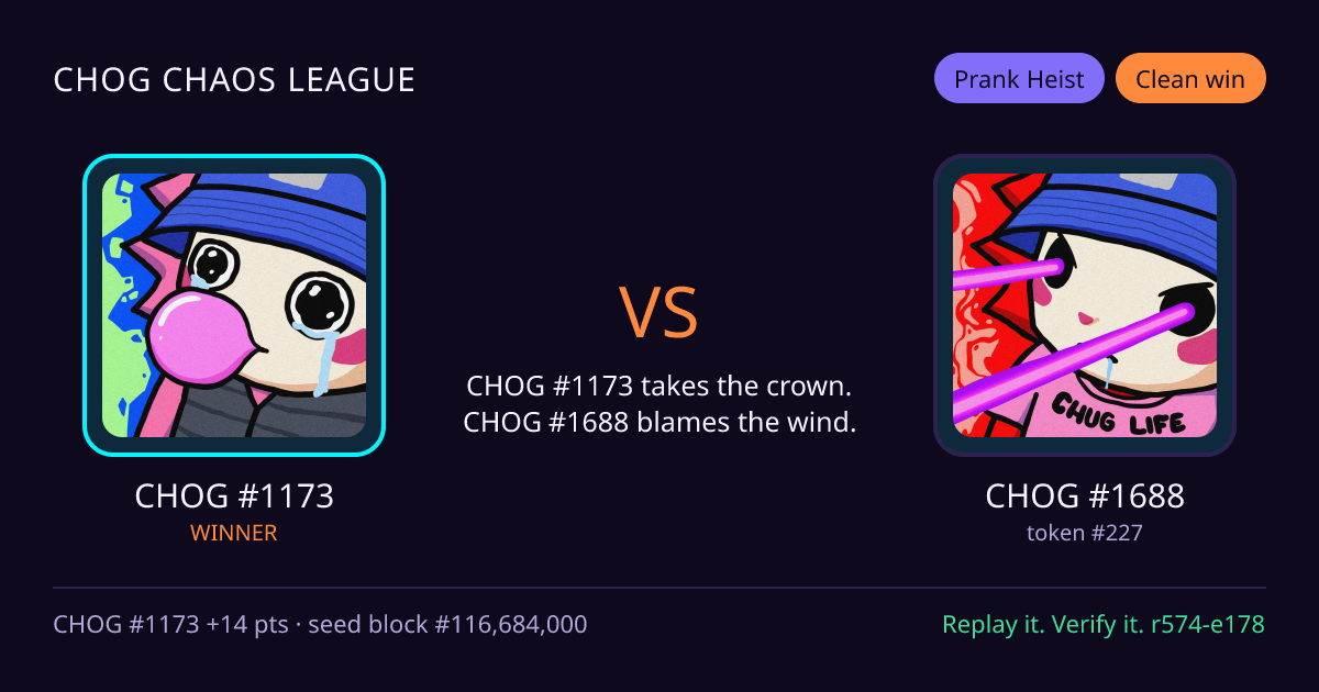 Highlight card: CHOG #1173 versus CHOG #1688