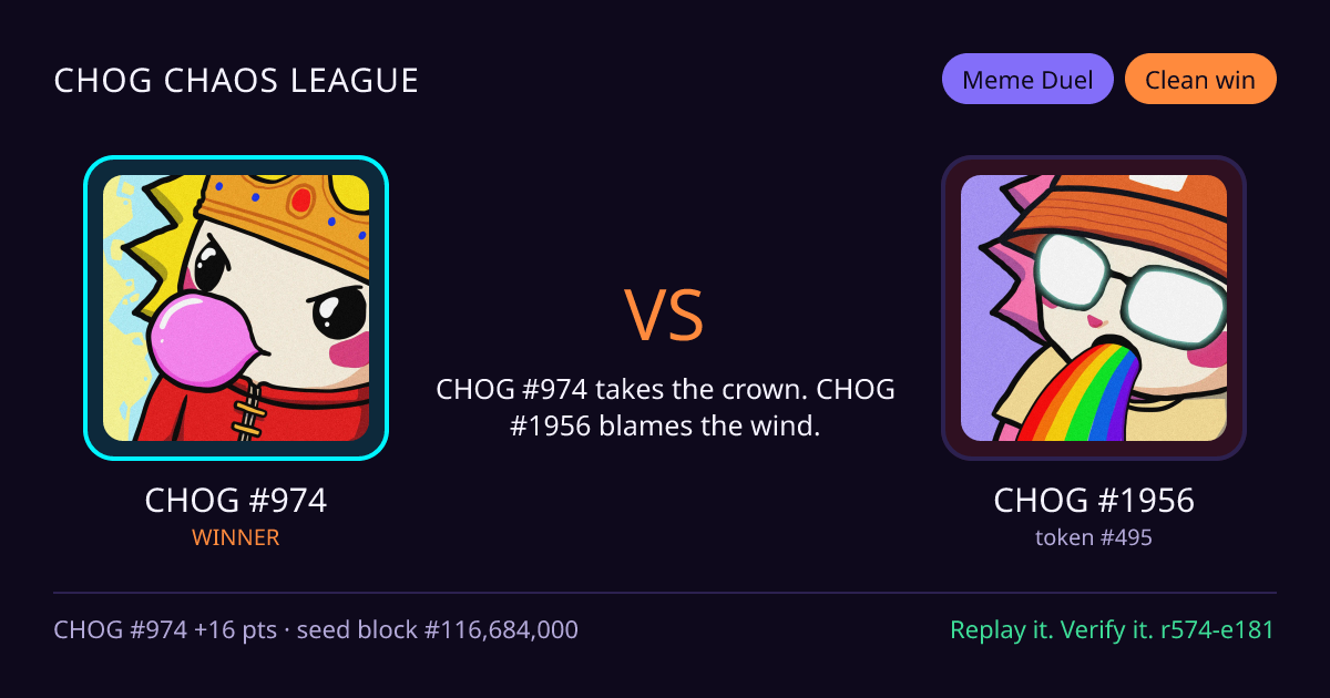 Highlight card: CHOG #974 versus CHOG #1956