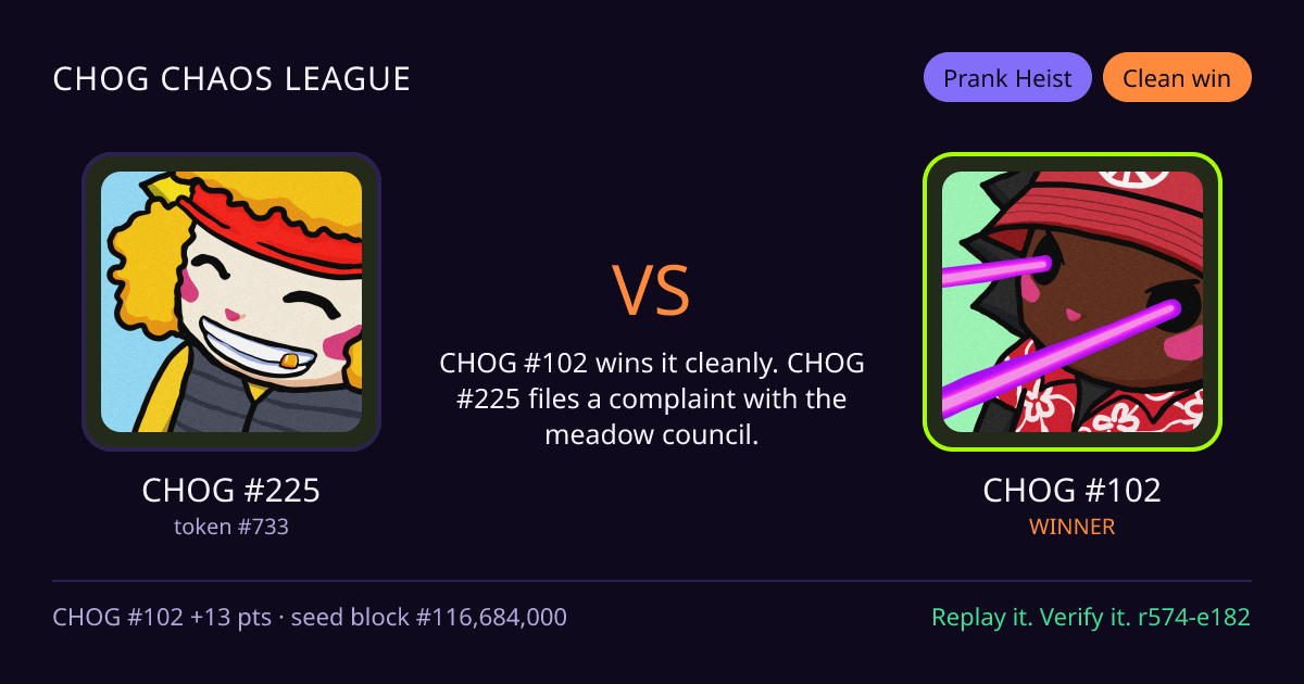 Highlight card: CHOG #225 versus CHOG #102