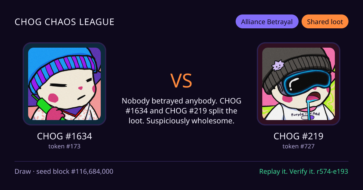 Highlight card: CHOG #1634 versus CHOG #219