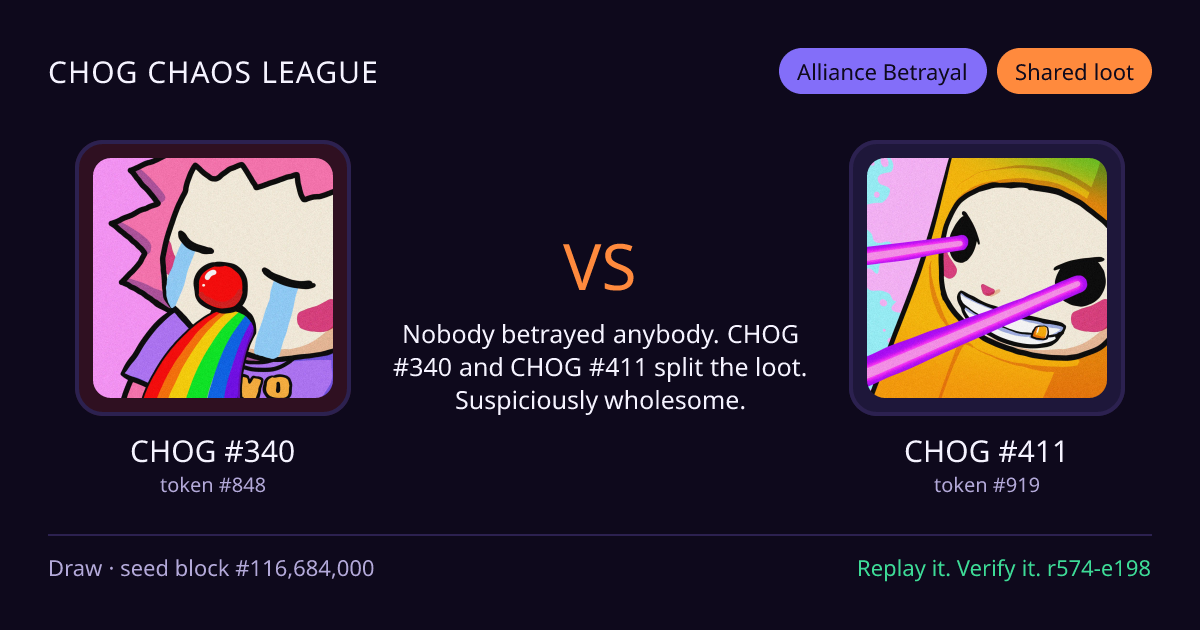 Highlight card: CHOG #340 versus CHOG #411