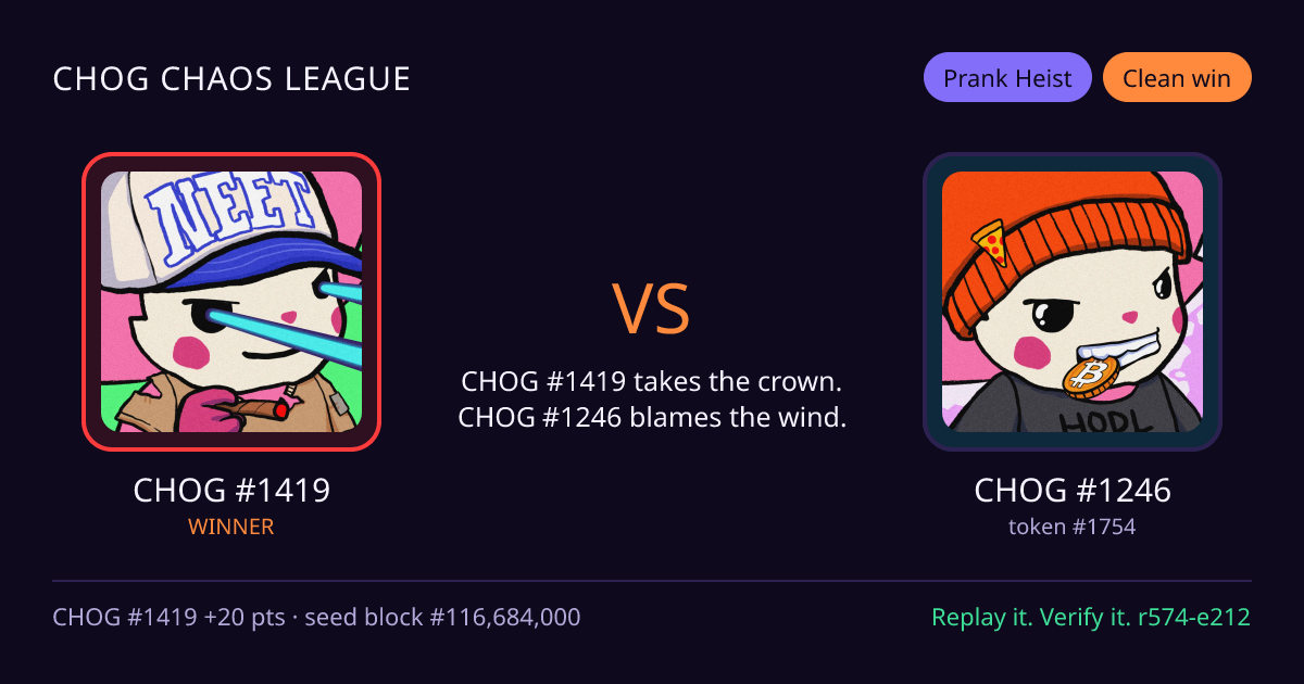 Highlight card: CHOG #1419 versus CHOG #1246