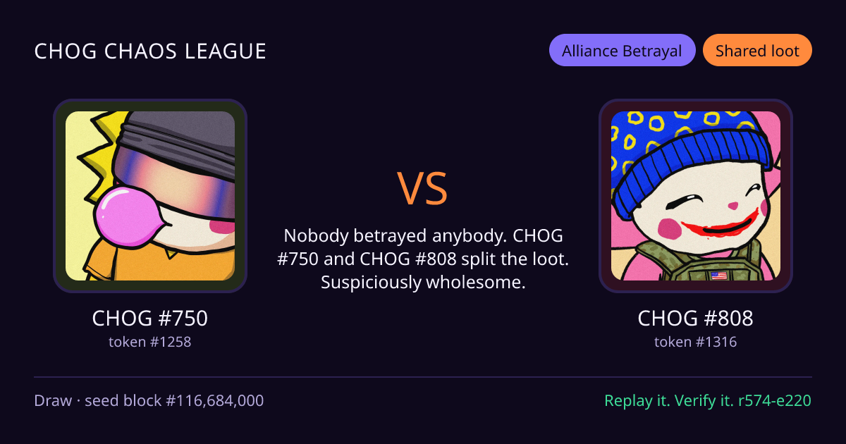 Highlight card: CHOG #750 versus CHOG #808