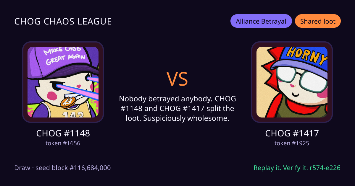 Highlight card: CHOG #1148 versus CHOG #1417