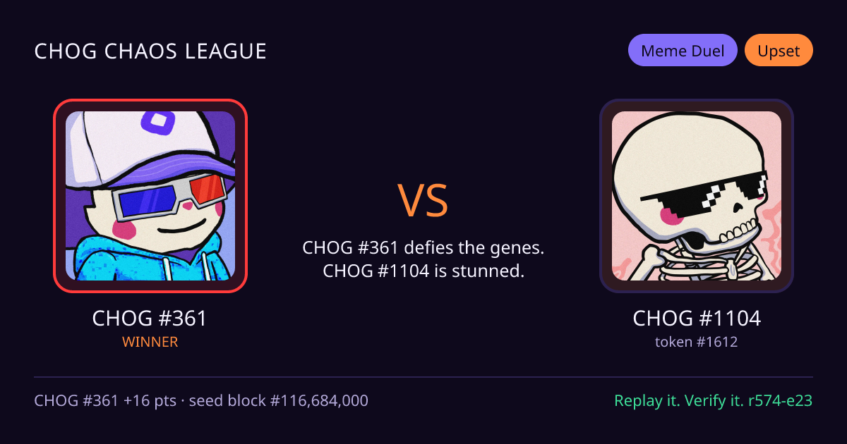 Highlight card: CHOG #361 versus CHOG #1104