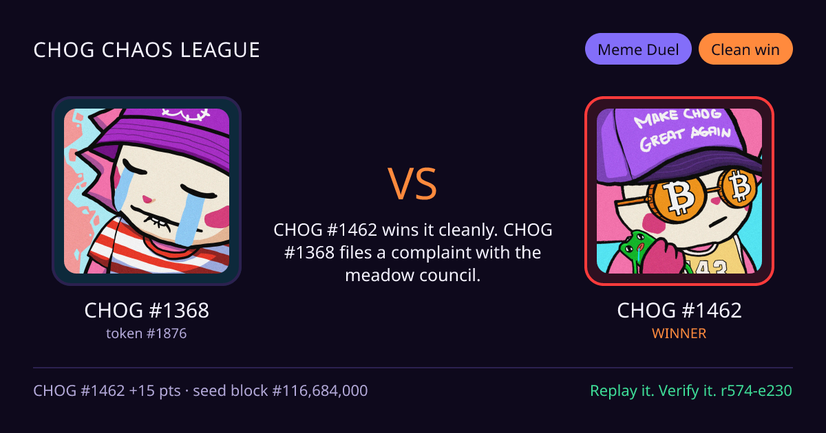 Highlight card: CHOG #1368 versus CHOG #1462