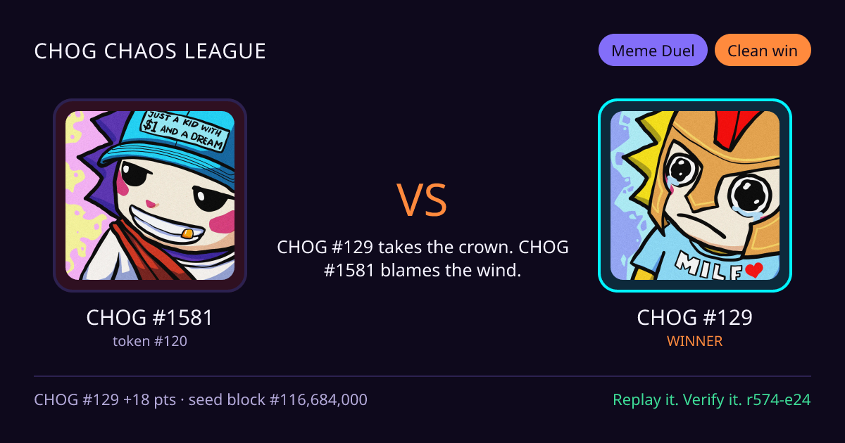 Highlight card: CHOG #1581 versus CHOG #129