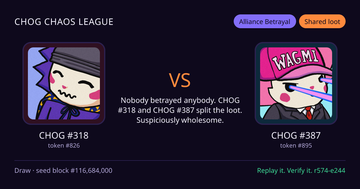 Highlight card: CHOG #318 versus CHOG #387