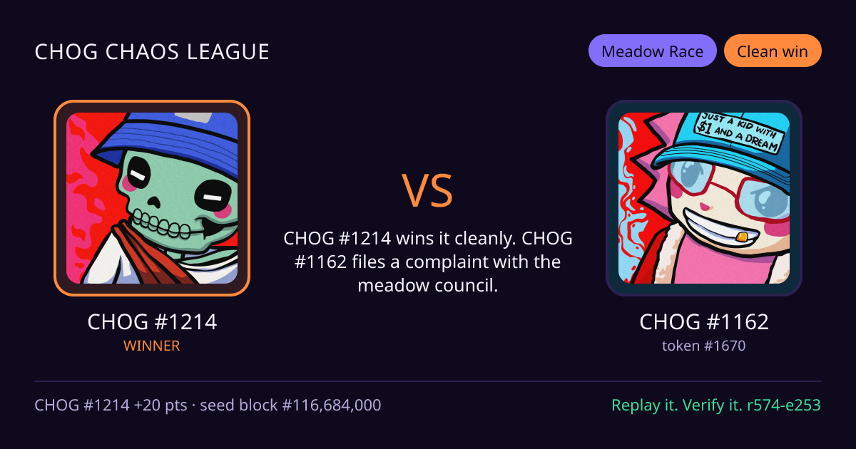 Highlight card: CHOG #1214 versus CHOG #1162