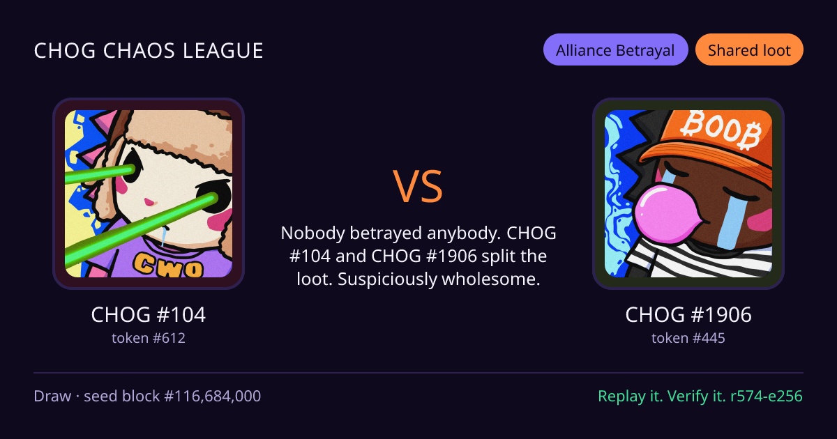 Highlight card: CHOG #104 versus CHOG #1906