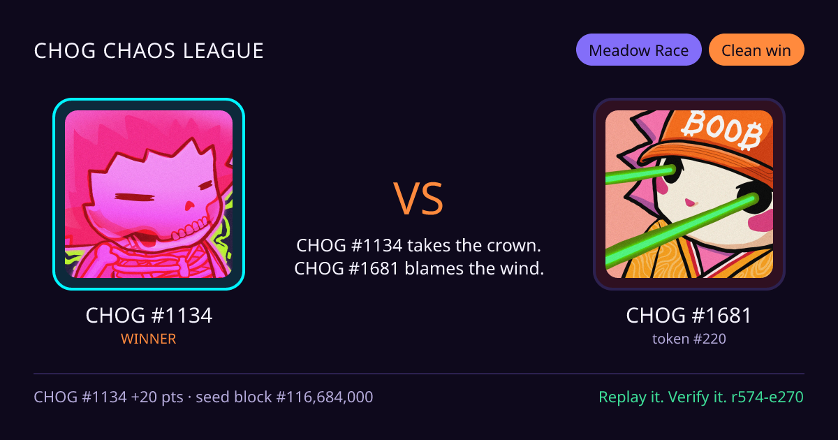 Highlight card: CHOG #1134 versus CHOG #1681