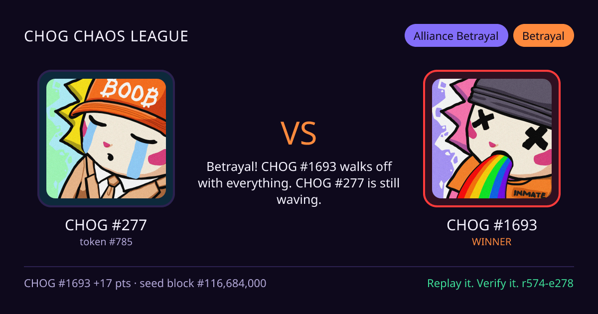 Highlight card: CHOG #277 versus CHOG #1693