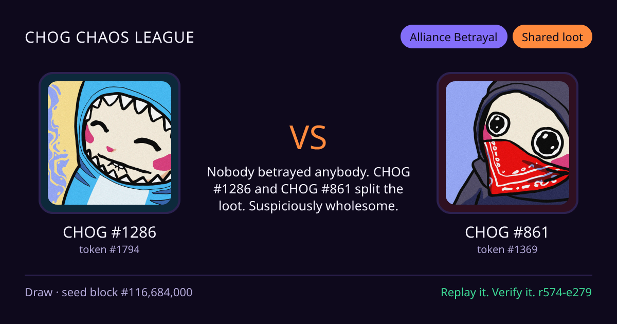 Highlight card: CHOG #1286 versus CHOG #861