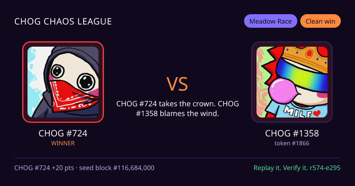 Highlight card: CHOG #724 versus CHOG #1358