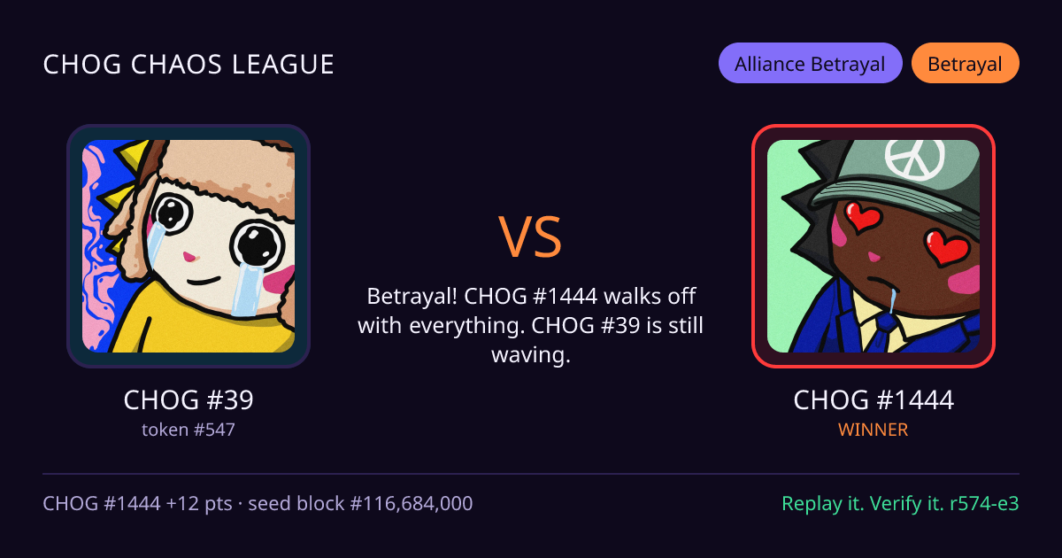 Highlight card: CHOG #39 versus CHOG #1444