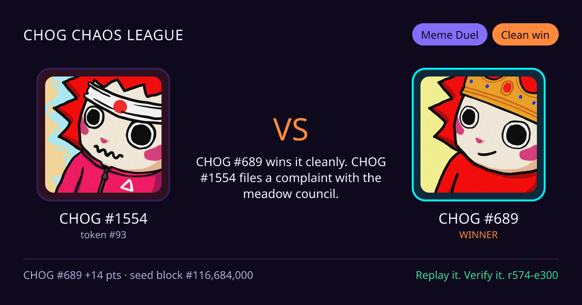 Highlight card: CHOG #1554 versus CHOG #689