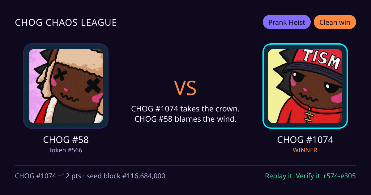 Highlight card: CHOG #58 versus CHOG #1074