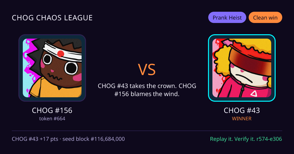 Highlight card: CHOG #156 versus CHOG #43