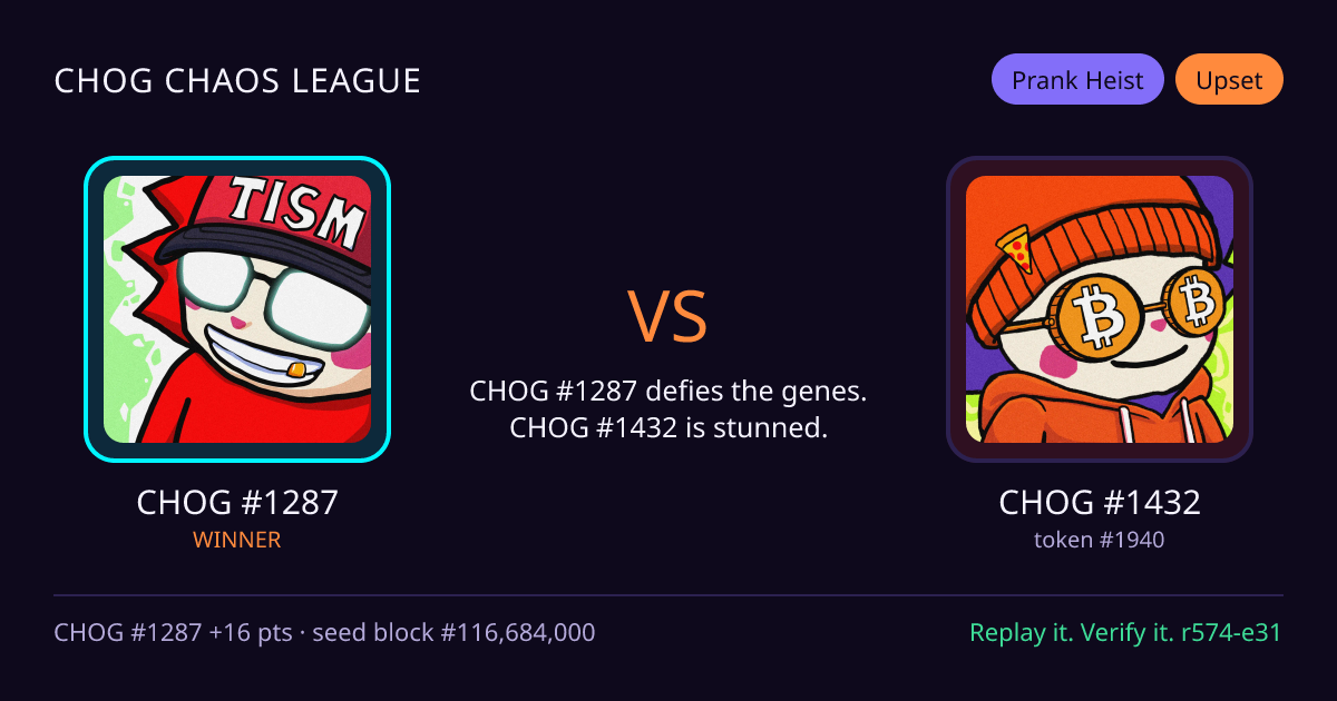 Highlight card: CHOG #1287 versus CHOG #1432