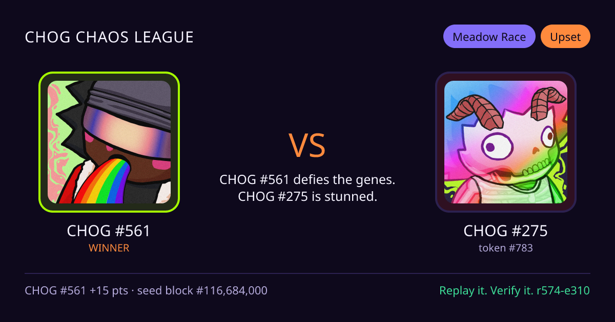 Highlight card: CHOG #561 versus CHOG #275