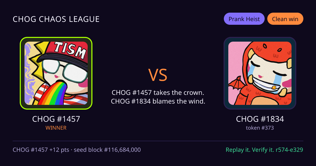 Highlight card: CHOG #1457 versus CHOG #1834